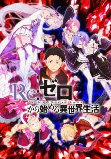 Все персонажи из аниме Re:Zero. Жизнь с нуля в альтернативном мире