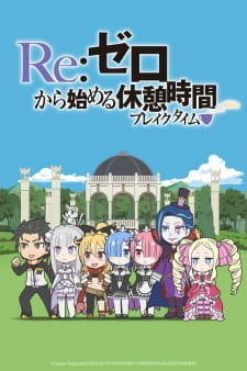Все персонажи из аниме Re:Zero. Перерыв с нуля