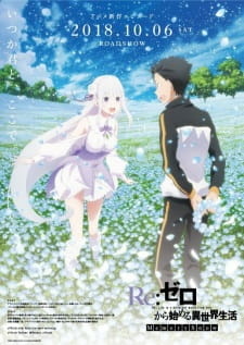 Все персонажи из аниме Re:Zero. Жизнь с нуля в альтернативном мире: Снежные воспоминания
