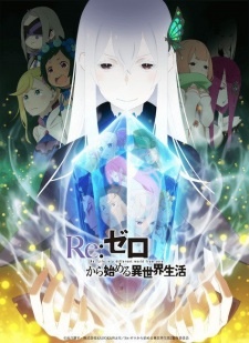 Все персонажи из аниме Re:Zero. Жизнь с нуля в альтернативном мире 2