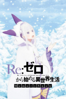 Все персонажи из аниме Re:Zero. Жизнь с нуля в альтернативном мире: Снежные воспоминания — Обучающий фильм