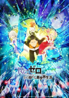 Все персонажи из аниме Re:Zero. Жизнь с нуля в альтернативном мире 2. Часть 2