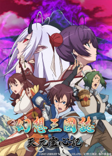 Все персонажи из аниме Фантазия о Троецарствии: Духовность небес