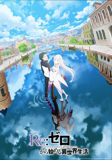 Все персонажи из аниме Re:Zero. Жизнь с нуля в альтернативном мире 3