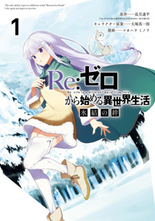 Все персонажи из манги Re:Zero. Жизнь с нуля в альтернативном мире: Замороженные узы