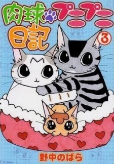 Все персонажи из манги Nikukyuu Punipuni Nikki