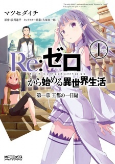 Все персонажи из манги Re:Zero. Жизнь с нуля в альтернативном мире — Глава первая. Будни имперского города
