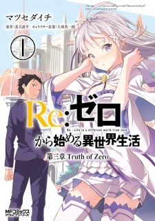 Все персонажи из манги Re:Zero. Жизнь с нуля в альтернативном мире — Глава третья. Правда «отката»